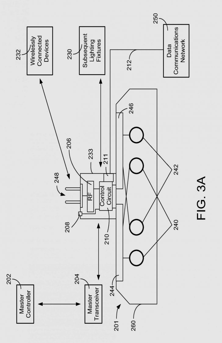 Gdm 72F Wiring Diagram
