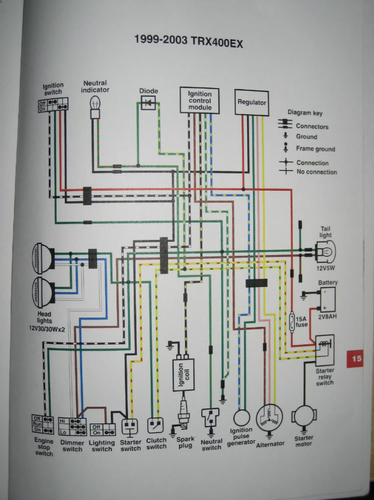 Coolster 125Cc Wiring Diagram