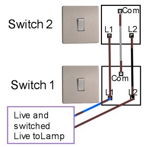 Two way light switching Light fitting