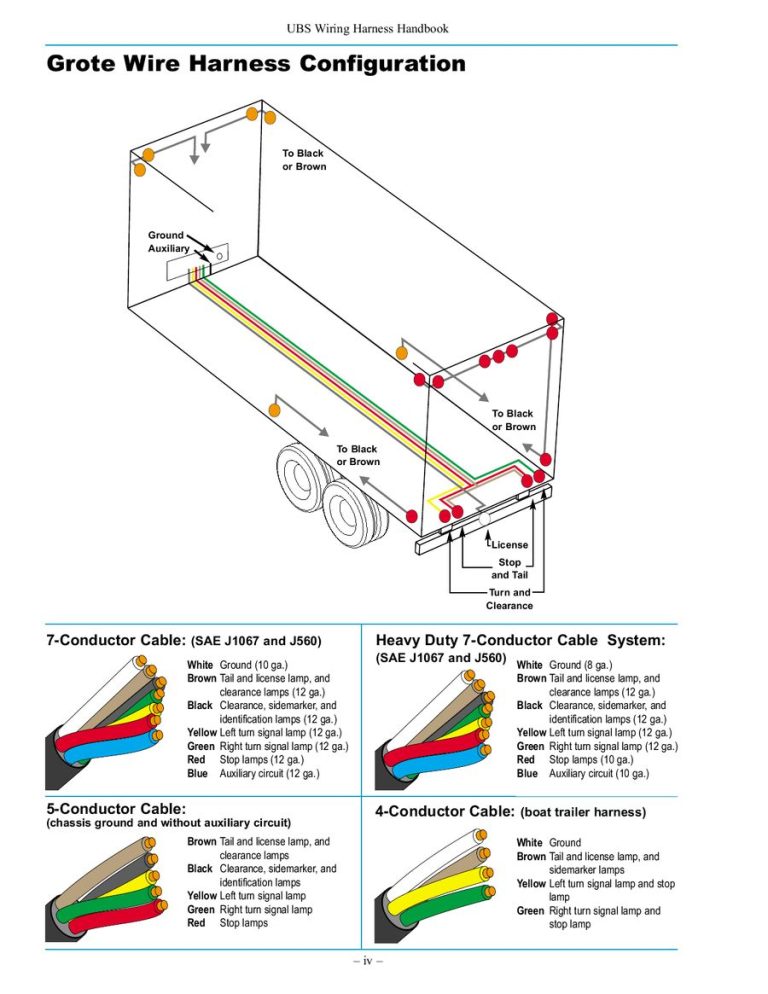 Grote 9130 Tail Light Wiring Diagram