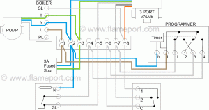 2 Port Valve Wiring Diagram Best Sage