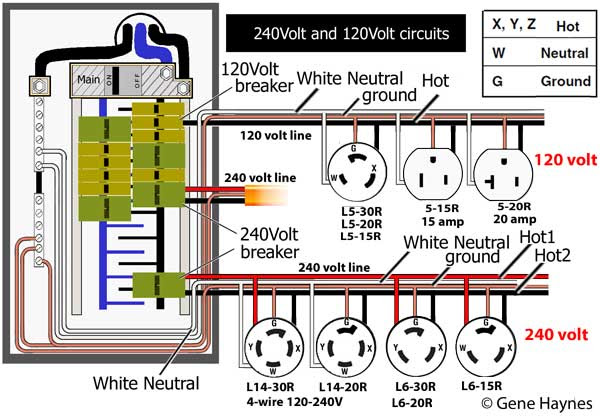 3 Prong Range Outlet Wiring Diagram