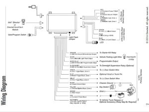 Viper 3305v Wiring Diagram Wiring Diagram