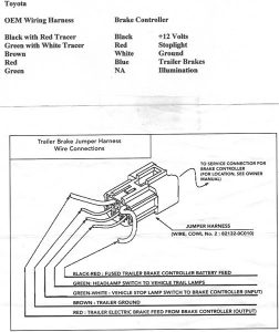 Toyota Tundra Trailer Wiring Diagram Pictures Wiring Collection