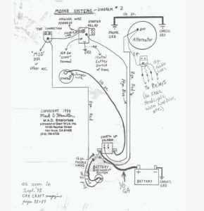 Mopar Ignition Switch Wiring Diagram Wiring Diagram and Schematic Role