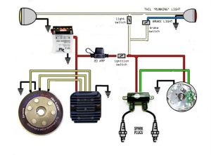Basic Motorcycle Wiring Diagram MRSKELLYWALTER6969