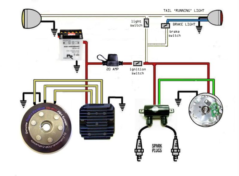 25+ Basic Motorcycle Wiring Diagram Pdf Images