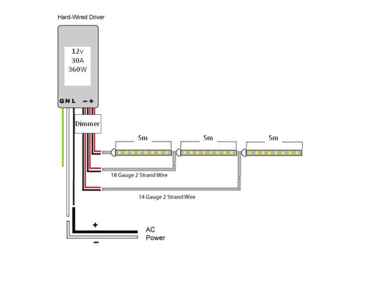Led Strip Wiring Diagram 12V