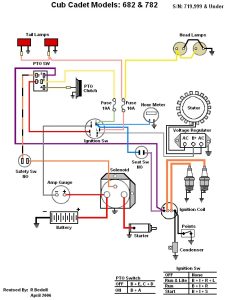 Command Kohler Kohler Engine Wiring Schematic Wiring Diagram Schemas