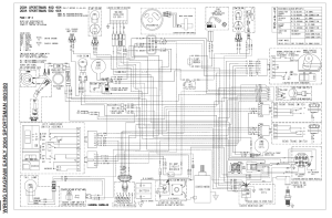 2001 Polaris Sportsman 400 Wiring Schematics Wiring Diagram