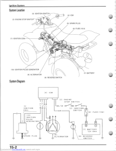 1993 Honda 300ex Wiring Diagram