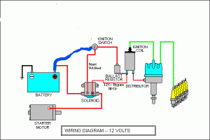 Ignition Coil Wiring Diagram Ignition Coil Wiring Diagram 12 Volt