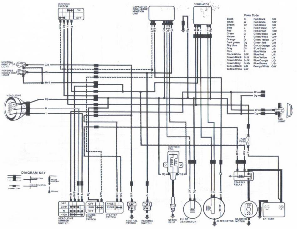 1986 Honda Fourtrax 350 Fuel Pump Wiring Diagram