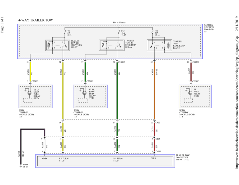 Ford Tow Package Wiring Diagram