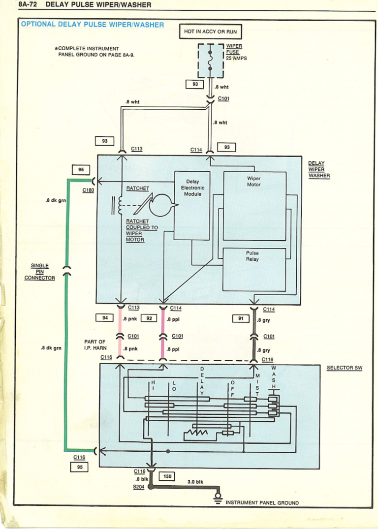 1980 El Camino Wiring Diagram