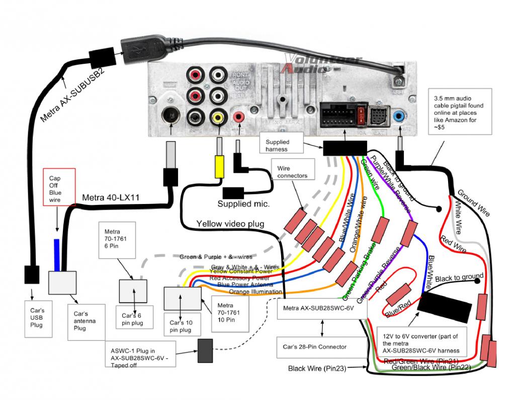 Wiring Diagram Car Stereo System