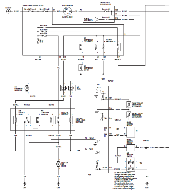 Honda Ridgeline Wiring Diagram