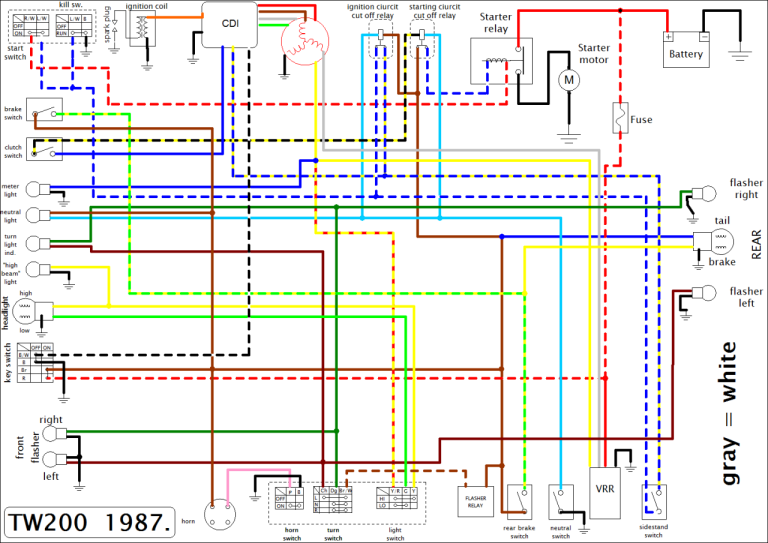 35+ Tw200 Cdi Wiring Diagram Pics