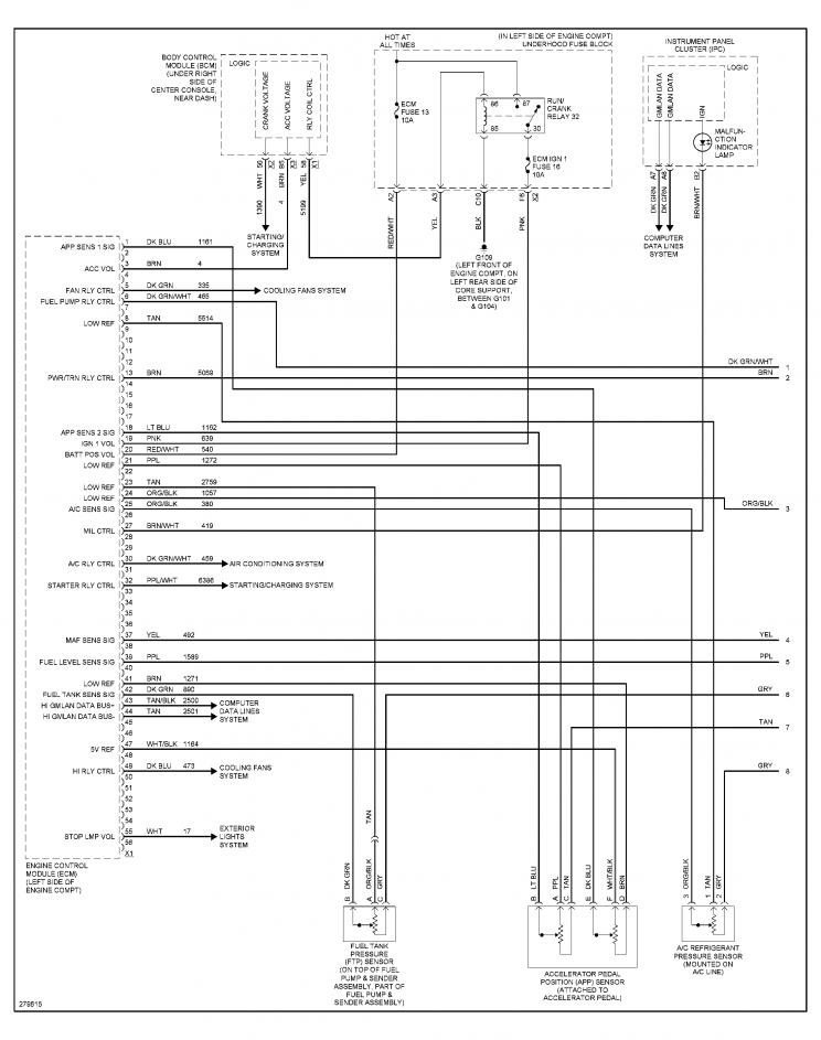 pontiac g5 wiring diagram