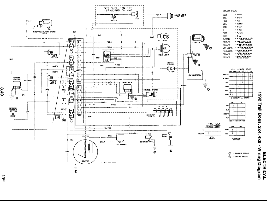 1993 Polaris Trail Boss 350 Wiring Diagram