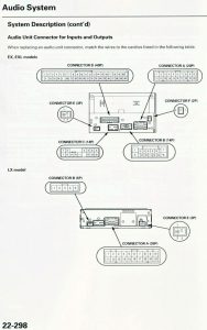 Wiring Harnes For A 2013 Honda Pilot Wiring Diagram Schemas