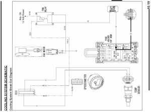 2018 Polaris Ranger Ignition Switch Wiring Diagram Wiring Diagram and