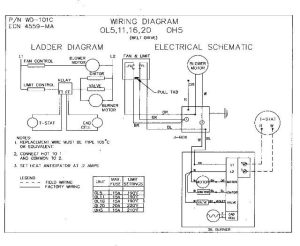 Wiring Diagram Wood Furnace Wiring Diagram Schemas