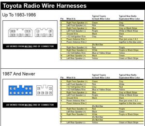 2002 radio wiring diagram