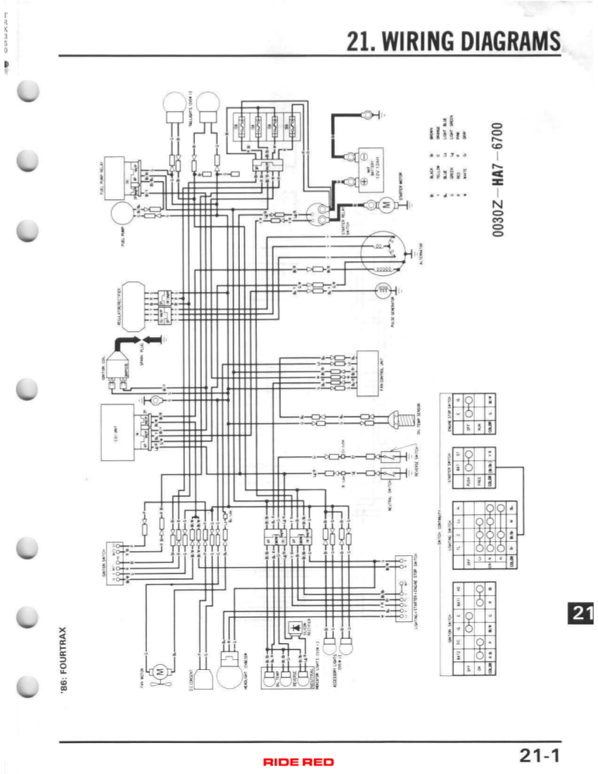 1986 Honda Trx200Sx Wiring Diagram