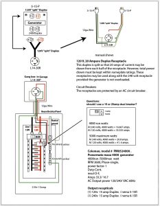 Coleman Powermate 5000 Generator Wiring Diagram DHNX Wiring Diagram