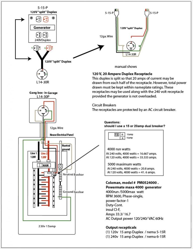 Coleman Powermate Wiring Diagram