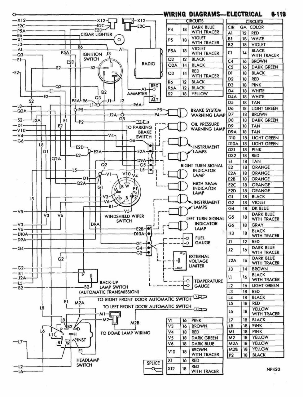 Dennis Dart Wiring Diagram