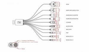 Mini Usb To Micro Usb Wiring Diagram USB Wiring Diagram