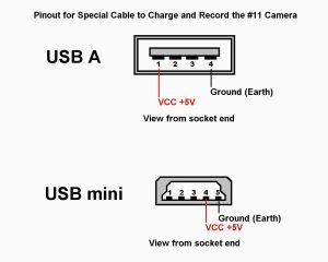 Usb Female Wiring Diagram USB Wiring Diagram