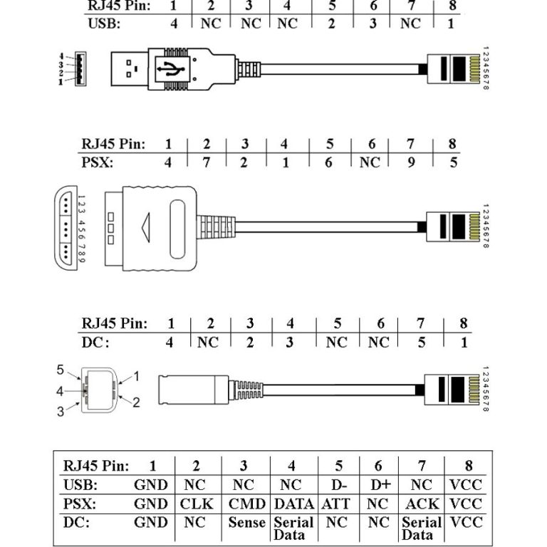 Usb Male To Female Cable Wiring Diagram