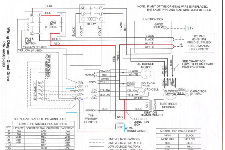 Goodman Pcbfm103S Wiring Diagram