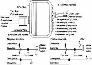 Hawk Car Alarm Wiring Diagram