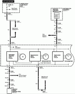 94 Honda Wiring Diagram Wiring Diagram Networks