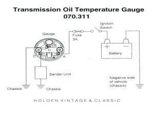 Electronic Oil Pressure Gauge Wiring Diagram Search Best 4K Wallpapers