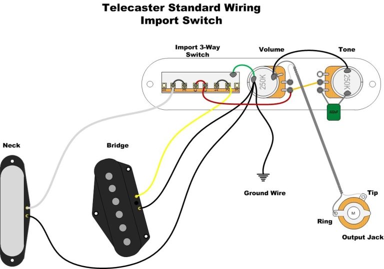 72 Telecaster Thinline Wiring Diagram