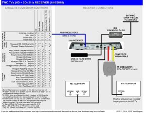 Dish Vip722K Wiring Diagram Cadician's Blog