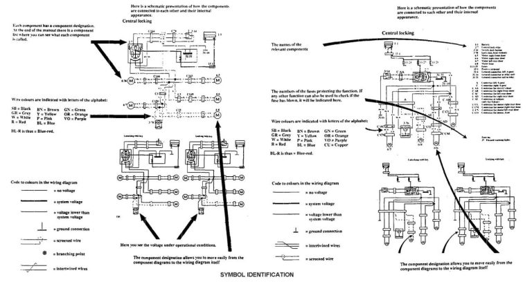 1992 Vw Cabriolet Wiring Diagram