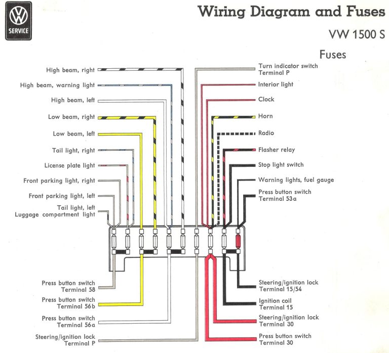 1999 Mercury Cougar Wiring Diagram