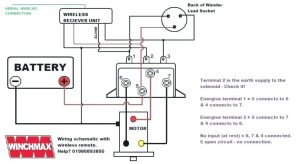 Atv Winch Wiring Schematic Warn Winch Wiring Diagrams Warn Winch