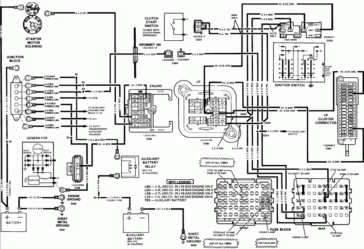 1990 Chevy Truck Engine Wiring Diagram