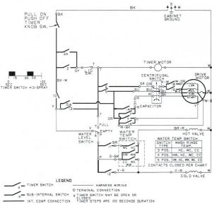 Whirlpool Refrigerator Ice Maker Wiring Diagram Wiring Diagram