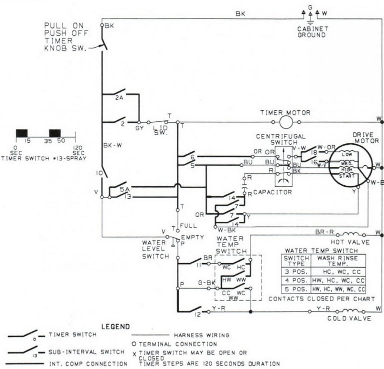 John Deere X495 Wiring Diagram