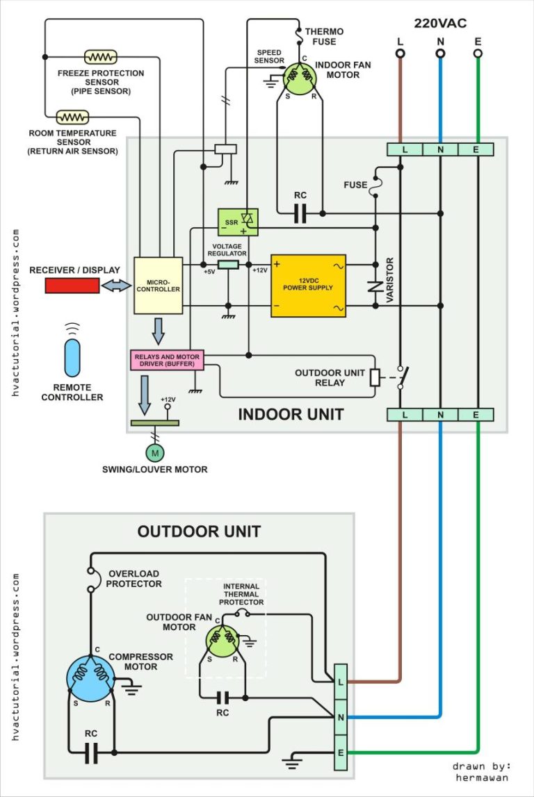 White Rodgers 1F86 344 Wiring Diagram