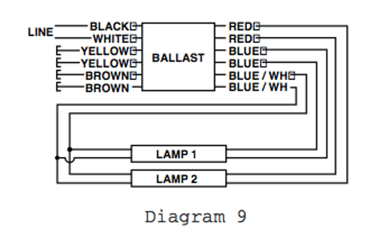 View Ge Electronic Ballast Wiring Diagram Background
