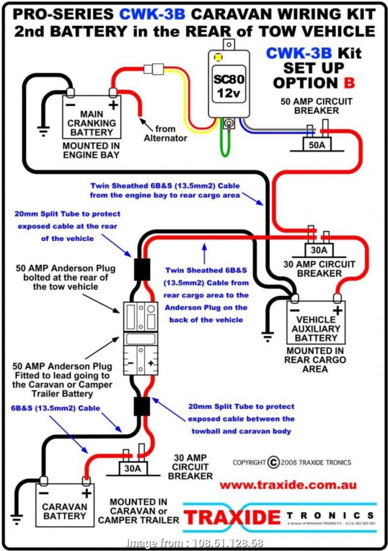 Wiring Diagram For 50 Amp Rv Outlet